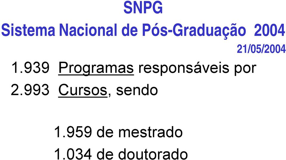 939 Programas responsáveis por 2.