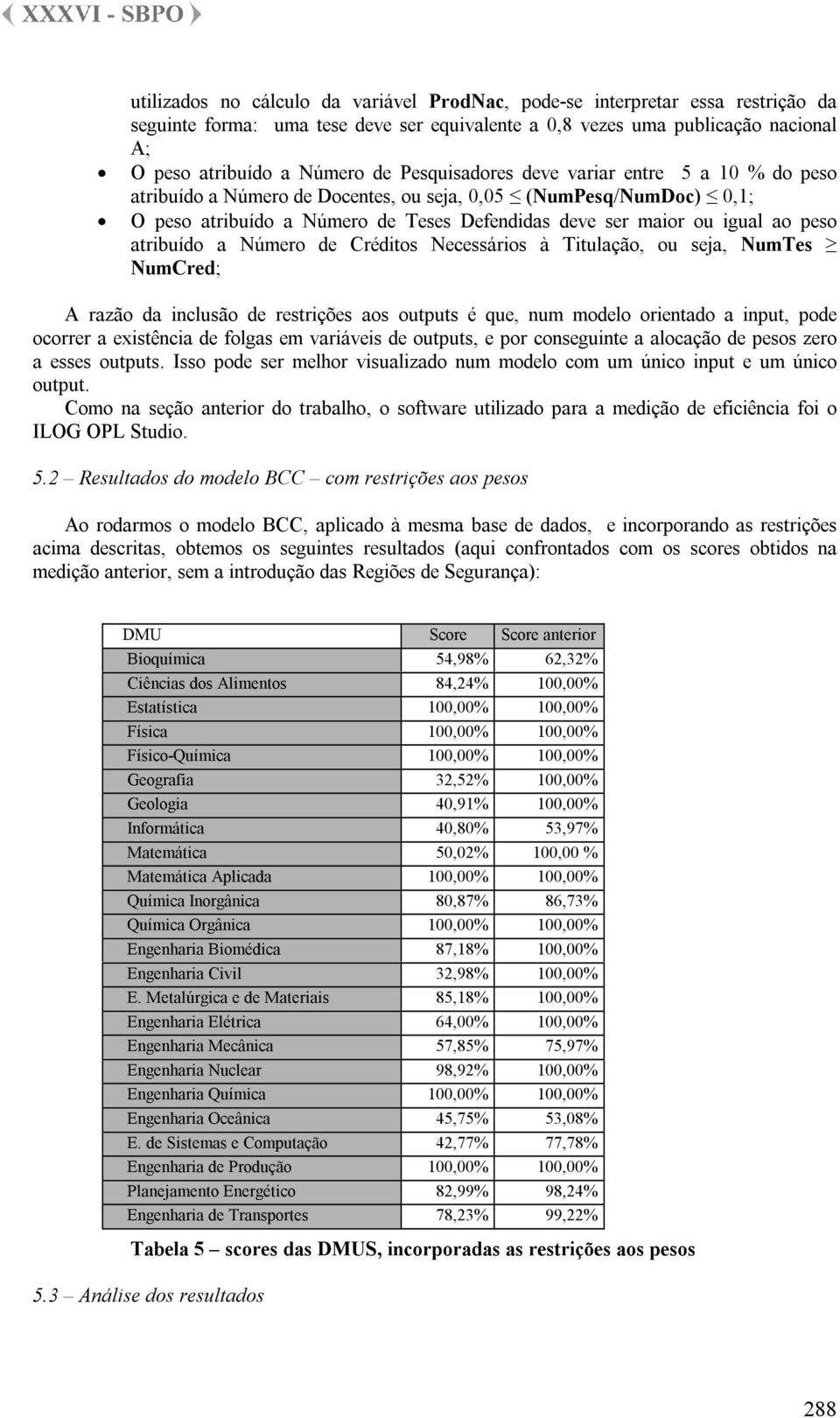 atribuído a Número de Créditos Necessários à Titulação, ou seja, NumTes NumCred; A razão da inclusão de restrições aos outputs é que, num modelo orientado a input, pode ocorrer a existência de folgas