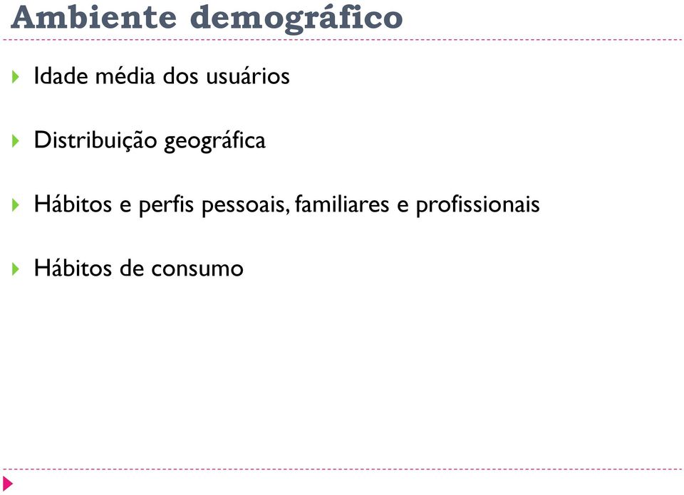 geográfica Hábitos e perfis