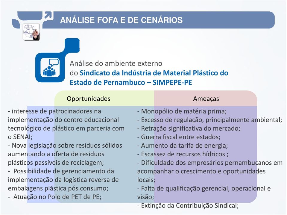 gerenciamento da implementação da logística reversa de embalagens plástica pós consumo; Atuação no Polo de PET de PE; Ameaças Monopólio de matéria prima; Excesso de regulação, principalmente