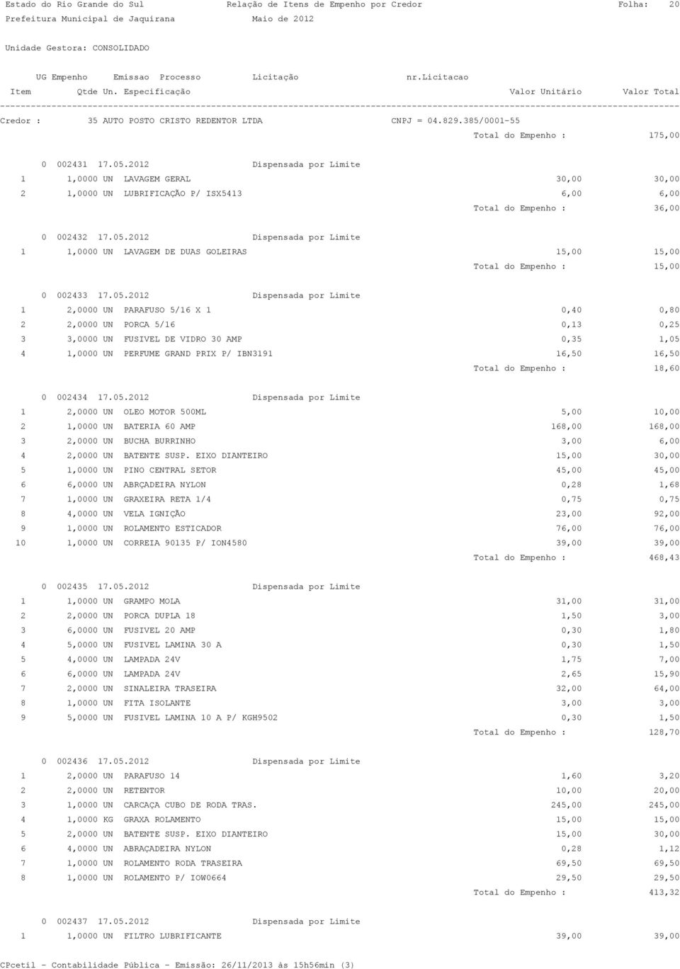 2012 Dispensada por Limite 1 1,0000 UN LAVAGEM DE DUAS GOLEIRAS 15,00 15,00 Total do Empenho : 15,00 0 002433 17.05.