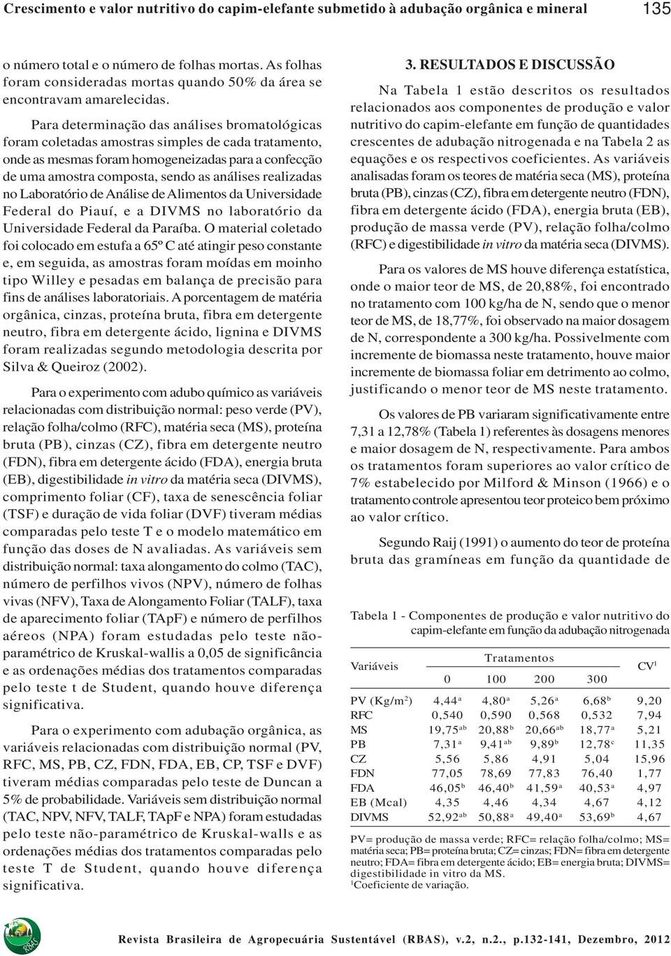 Para determinação das análises bromatológicas foram coletadas amostras simples de cada tratamento, onde as mesmas foram homogeneizadas para a confecção de uma amostra composta, sendo as análises