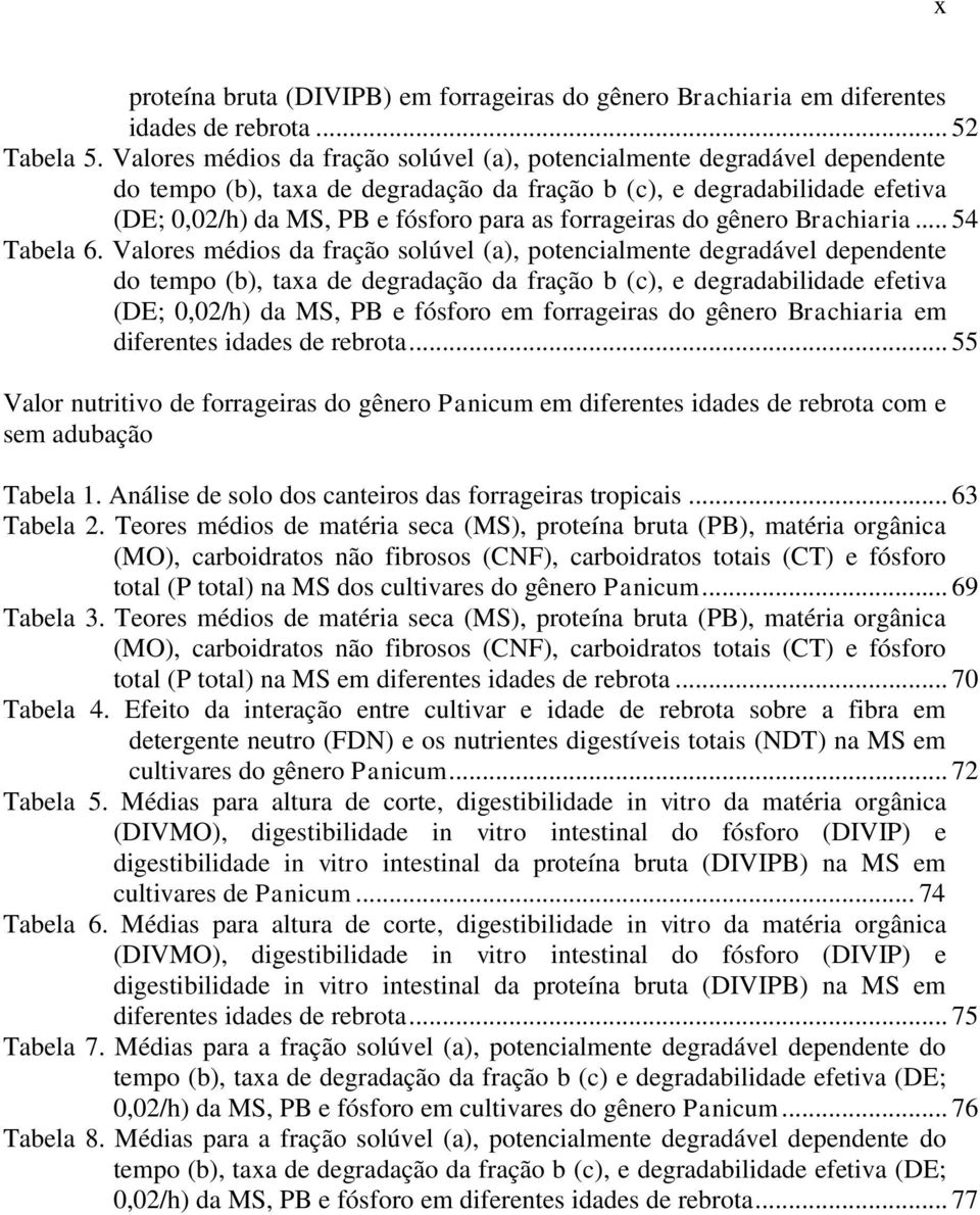 forrageiras do gênero Brachiaria... 54 Tabela 6.