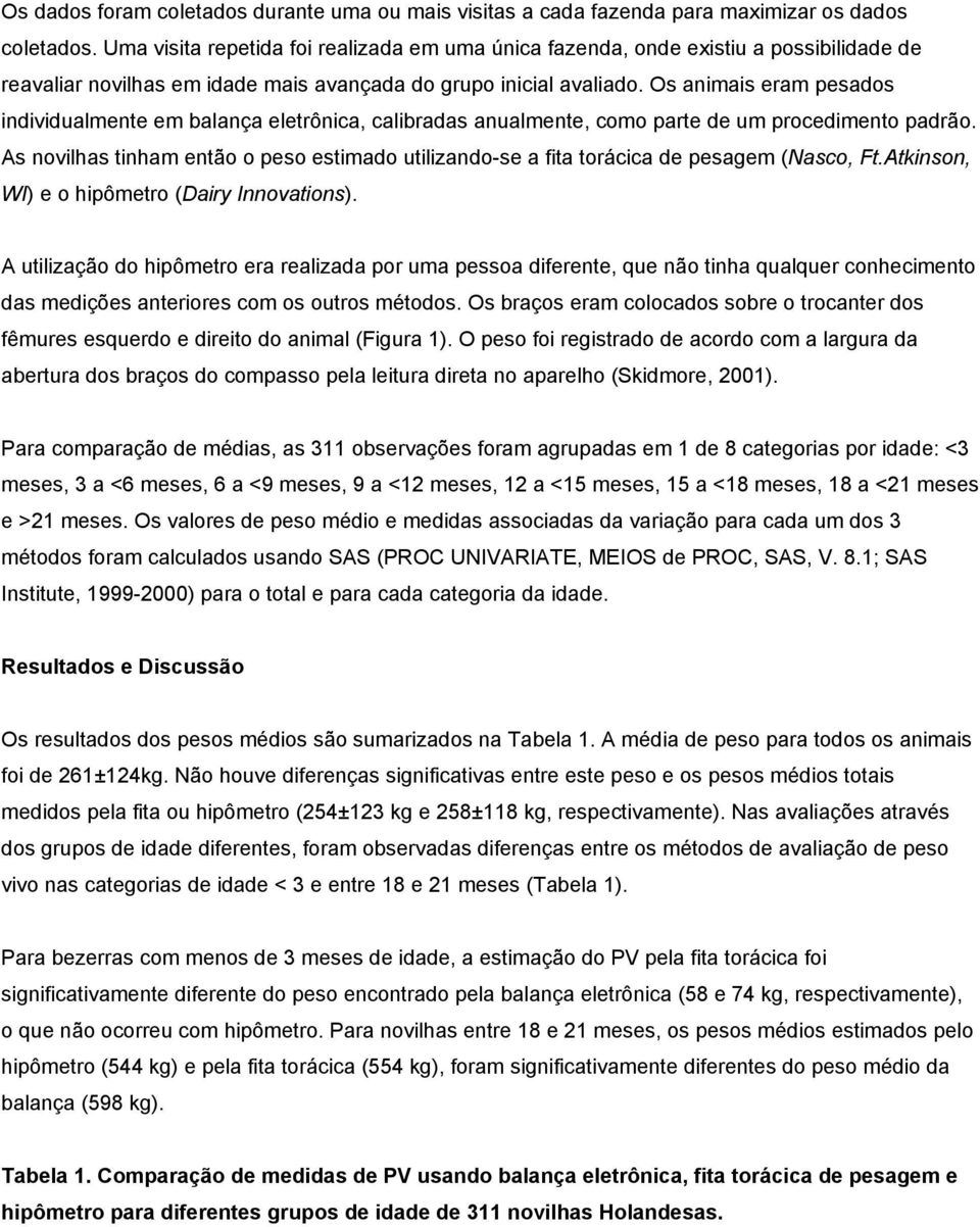 Os animais eram pesados individualmente em balança eletrônica, calibradas anualmente, como parte de um procedimento padrão.