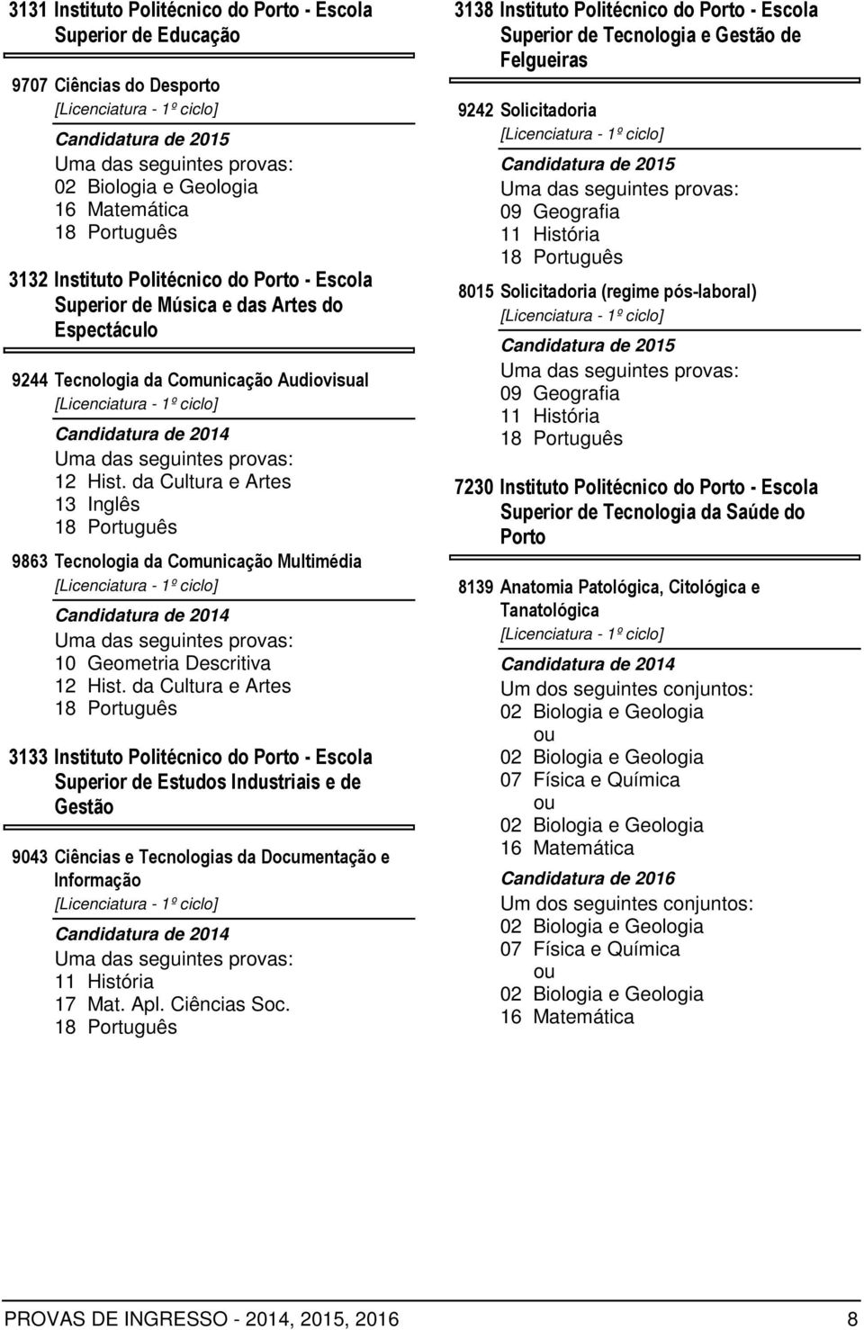 Gestão 9043 Ciências e Tecnologias da Documentação e Informação 17 Mat. Apl. Ciências Soc.