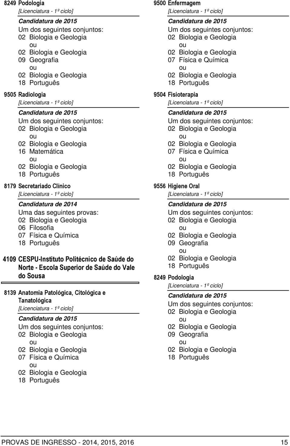 Saúde do Vale do Ssa 8139 Anatomia Patológica, Citológica e