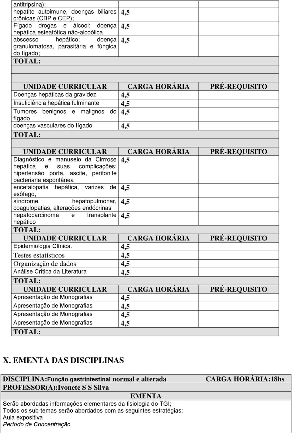 suas complicações: hipertensão porta, ascite, peritonite bacteriana espontânea encefalopatia hepática, varizes de esôfago, síndrome hepatopulmonar, coagulopatias, alterações endócrinas