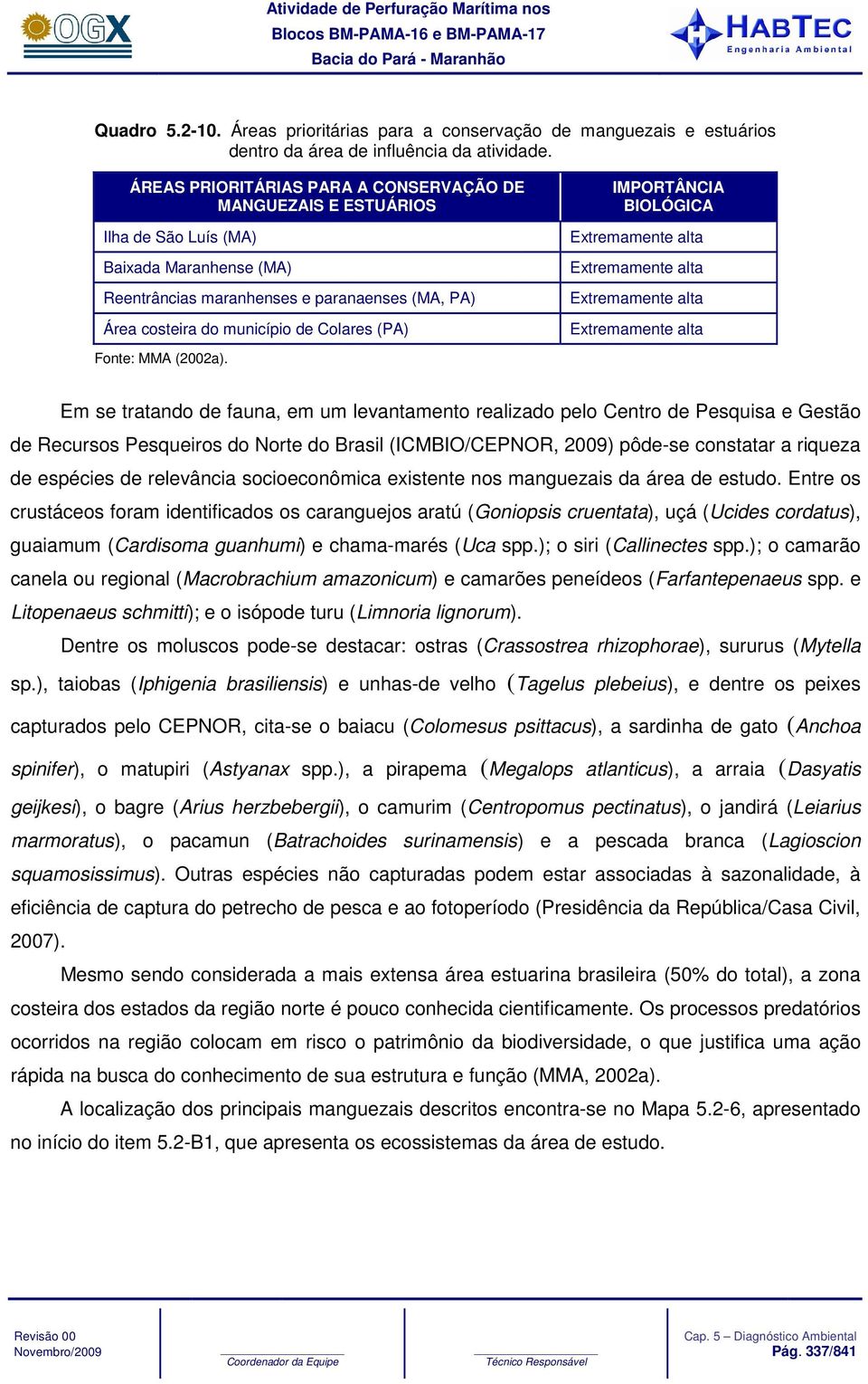 (PA) IMPORTÂNCIA BIOLÓGICA Extremamente alta Extremamente alta Extremamente alta Extremamente alta Fonte: MMA (2002a).