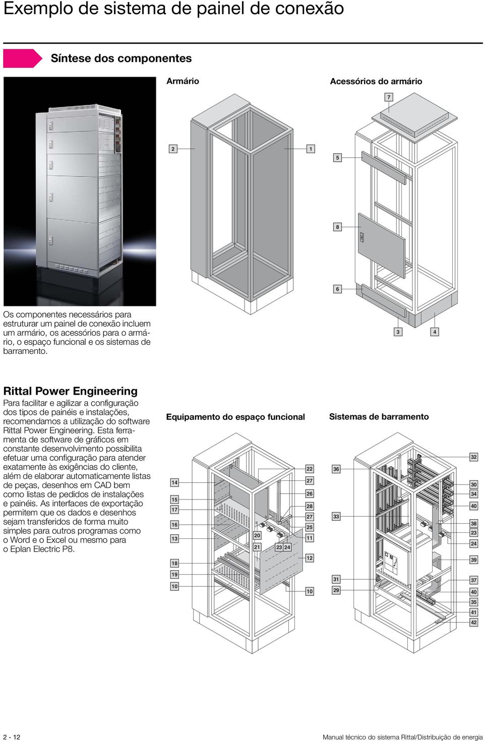 3 4 Rittal Power Engineering Para facilitar e agilizar a configuração dos tipos de painéis e instalações, recomendamos a utilização do software Rittal Power Engineering.