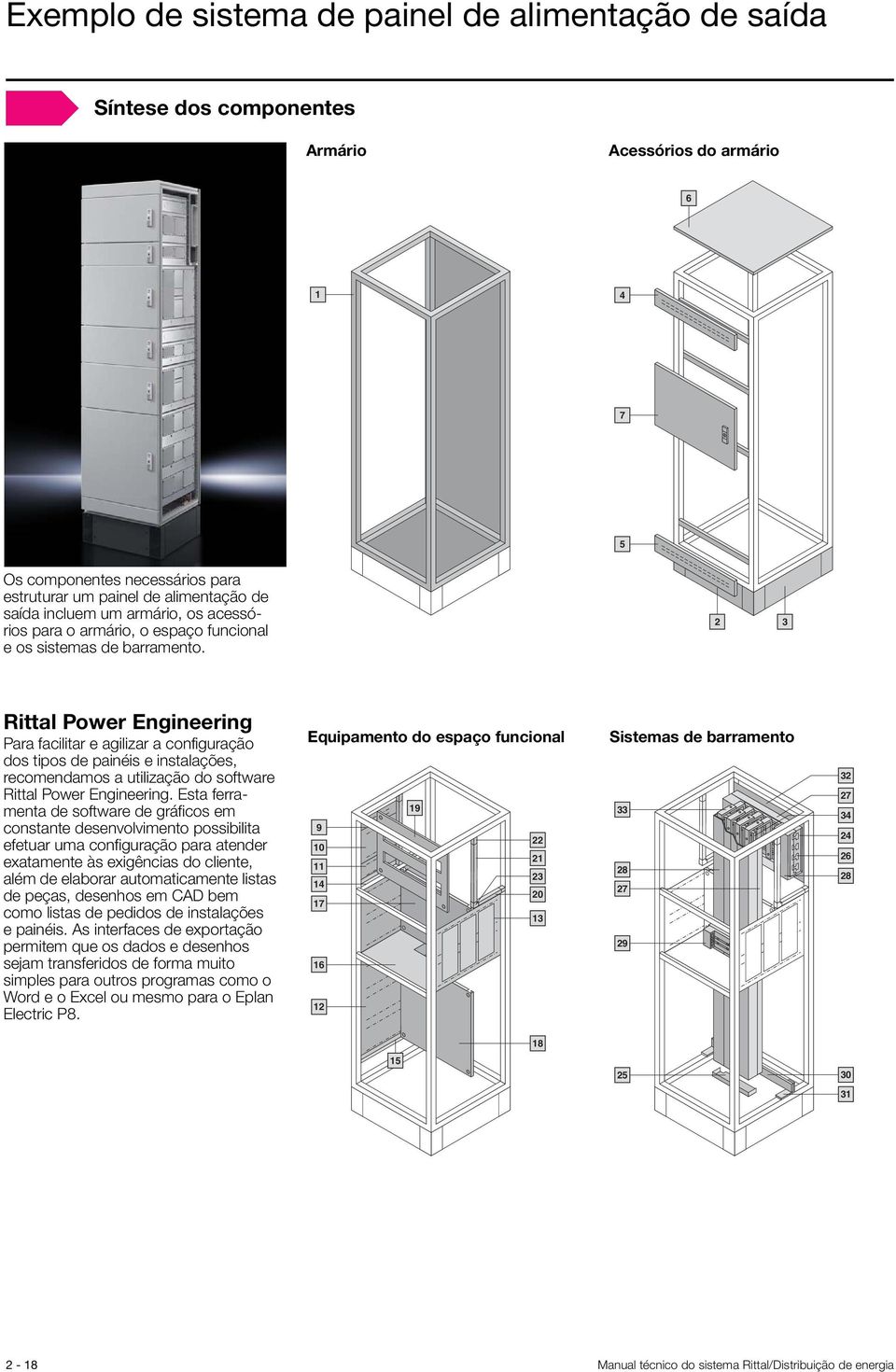 2 3 Rittal Power Engineering Para facilitar e agilizar a configuração dos tipos de painéis e instalações, recomendamos a utilização do software Rittal Power Engineering.