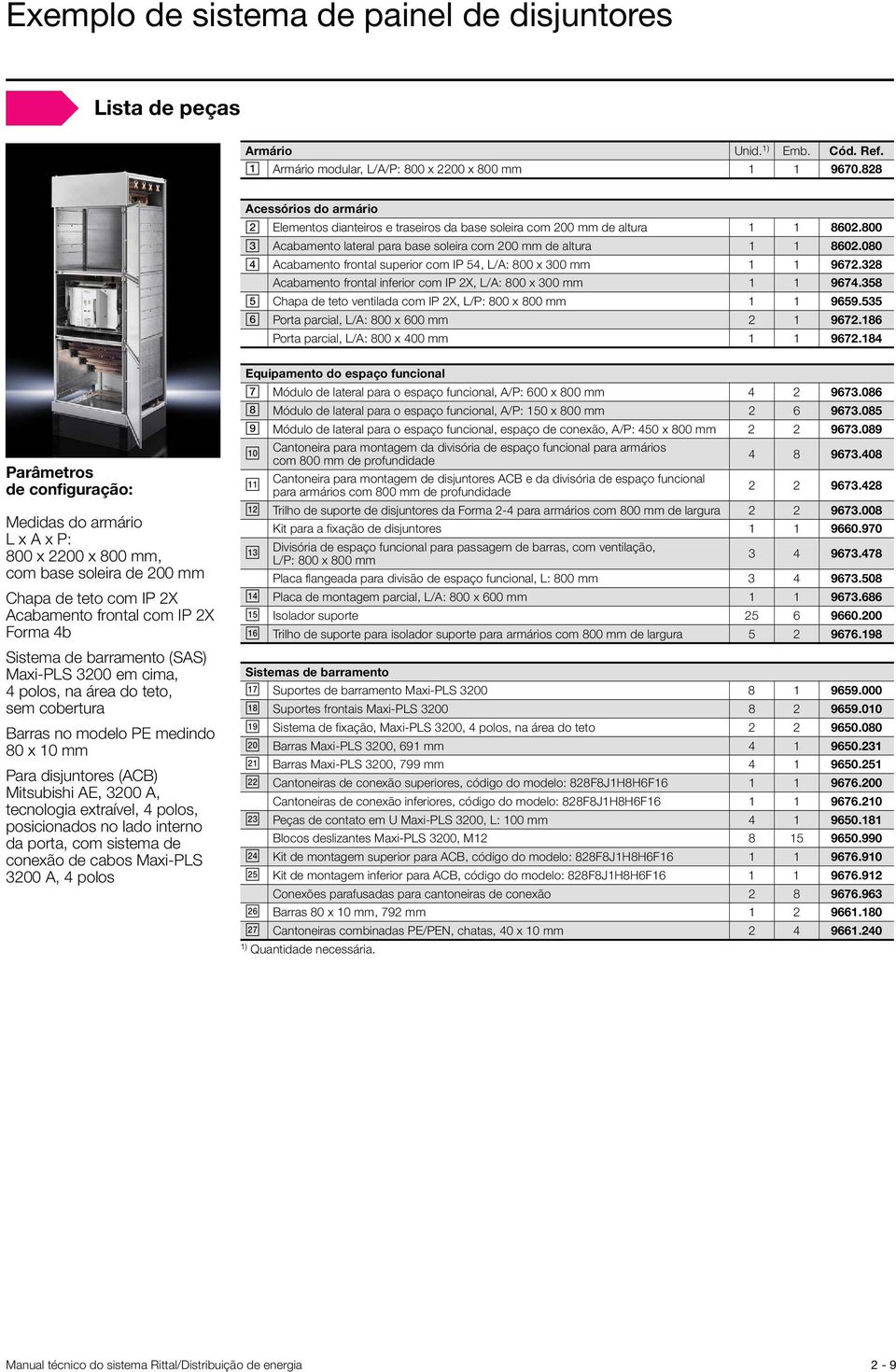 080 Acabamento frontal superior com IP 54, L/A: 800 x 300 mm 1 1 9672.328 Acabamento frontal inferior com IP 2X, L/A: 800 x 300 mm 1 1 9674.