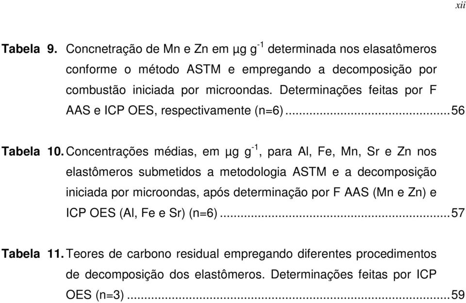 Determinações feitas por F AAS e ICP OES, respectivamente (n=6)...56 Tabela 10.