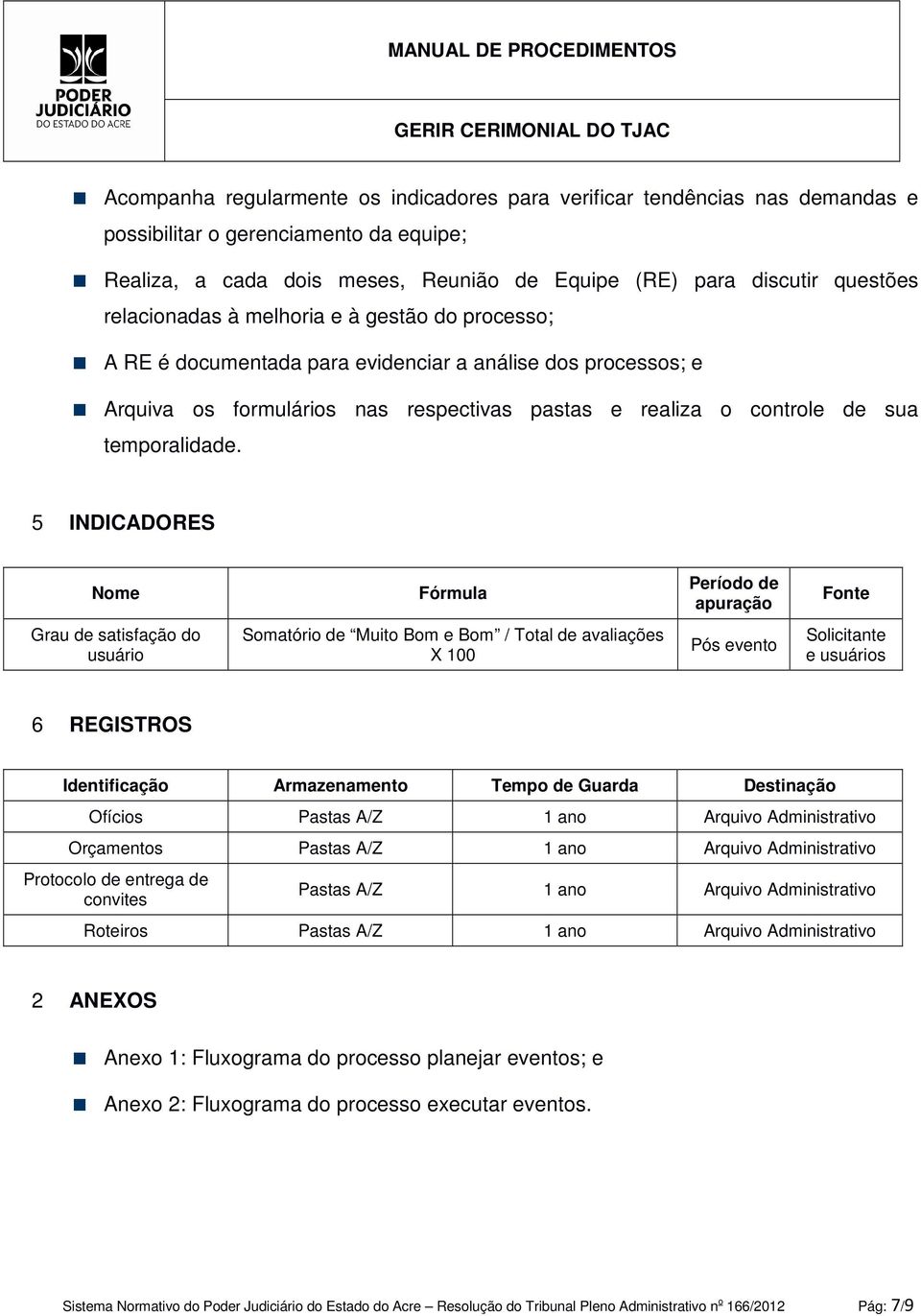 5 INDICADORES Nme Fórmula Períd de apuraçã Fnte Grau de satisfaçã d usuári Smatóri de Muit Bm e Bm / Ttal de avaliações X 100 Pós event Slicitante e usuáris 6 REGISTROS Identificaçã Armazenament Temp