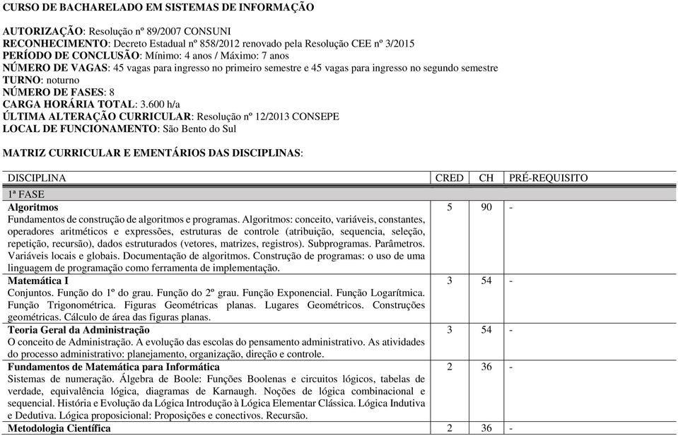 600 h/a ÚLTIMA ALTERAÇÃO CURRICULAR: Resolução nº 12/2013 CONSEPE LOCAL DE FUNCIONAMENTO: São Bento do Sul MATRIZ CURRICULAR E EMENTÁRIOS DAS DISCIPLINAS: DISCIPLINA CRED CH PRÉ-REQUISITO 1ª FASE