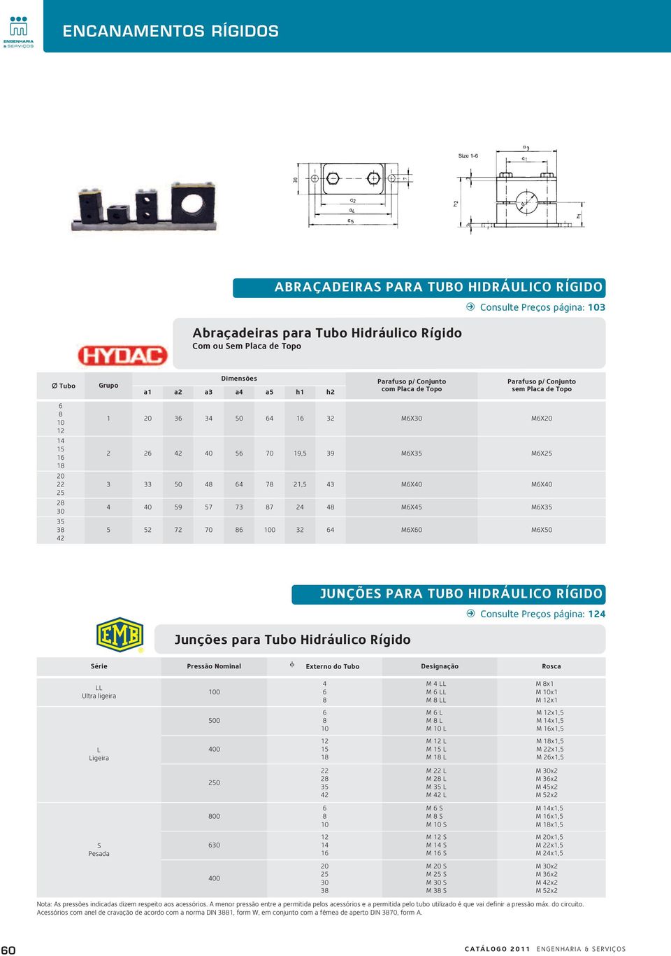 PARA TUBO HIDRÁULICO RÍGIDO B Consulte Preços página: Série Pressão Nominal Externo do Tubo Designação Rosca LL Ultra ligeira 00 M LL M LL M LL M x M 0x M x 0 0 M L M L M 0 L M x M x M x L Ligeira 00