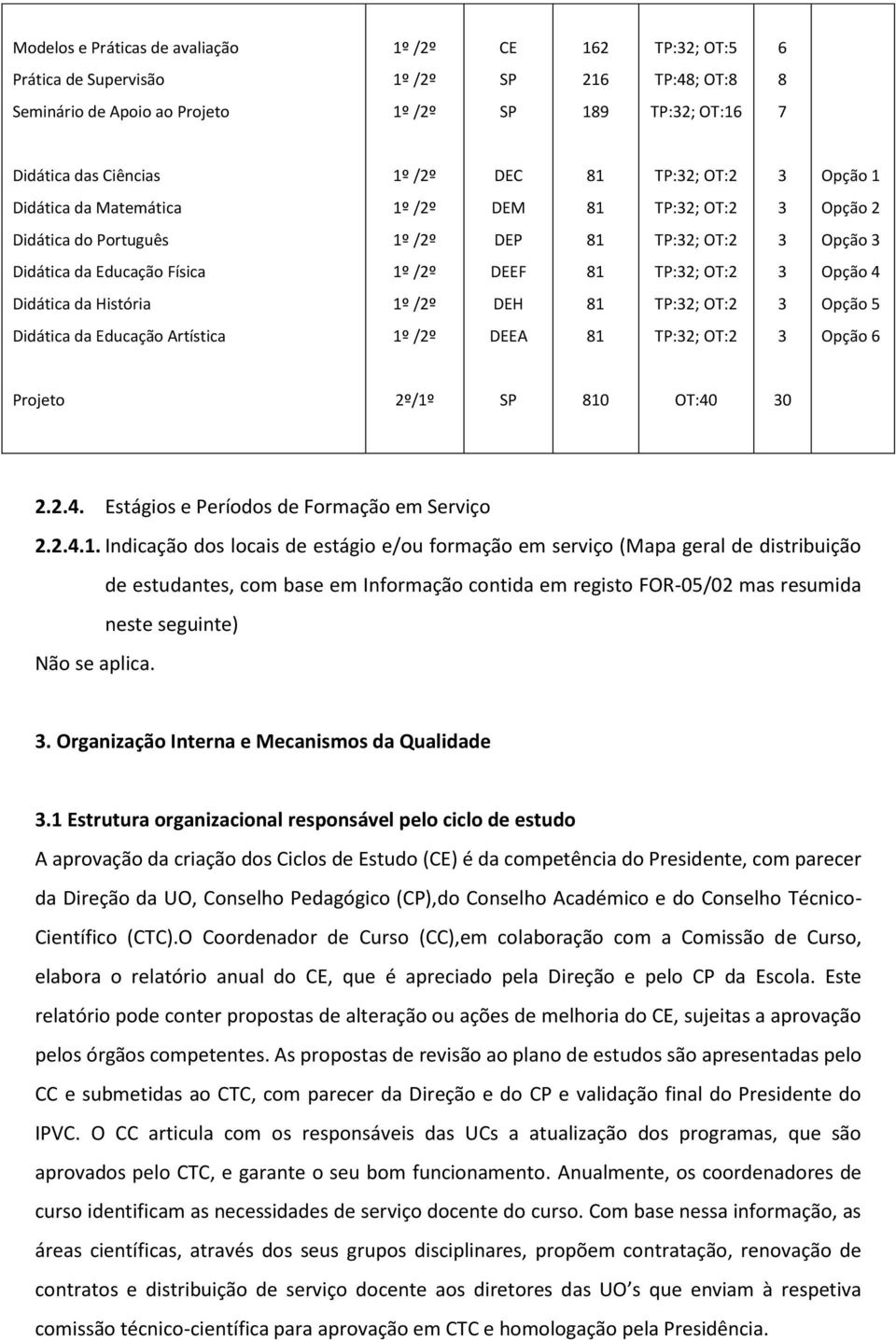 OT:2 3 Opção 5 Didática da Educação Artística DEEA 81 