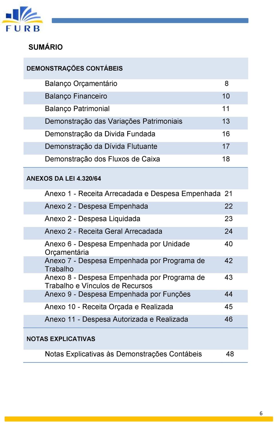 320/64 Anexo 1 - Receita Arrecadada e Despesa Empenhada 21 Anexo 2 - Despesa Empenhada 22 Anexo 2 - Despesa Liquidada 23 Anexo 2 - Receita Geral Arrecadada 24 Anexo 6 - Despesa Empenhada por Unidade