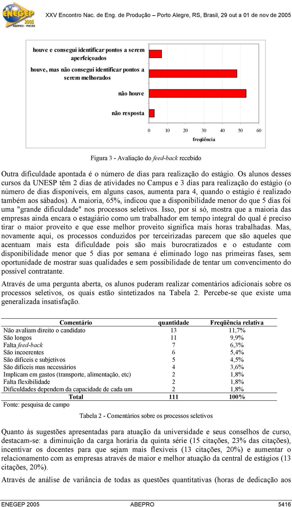 Os alunos desses cursos da UNESP têm 2 dias de atividades no Campus e 3 dias para realização do estágio (o número de dias disponíveis, em alguns casos, aumenta para 4, quando o estágio é realizado