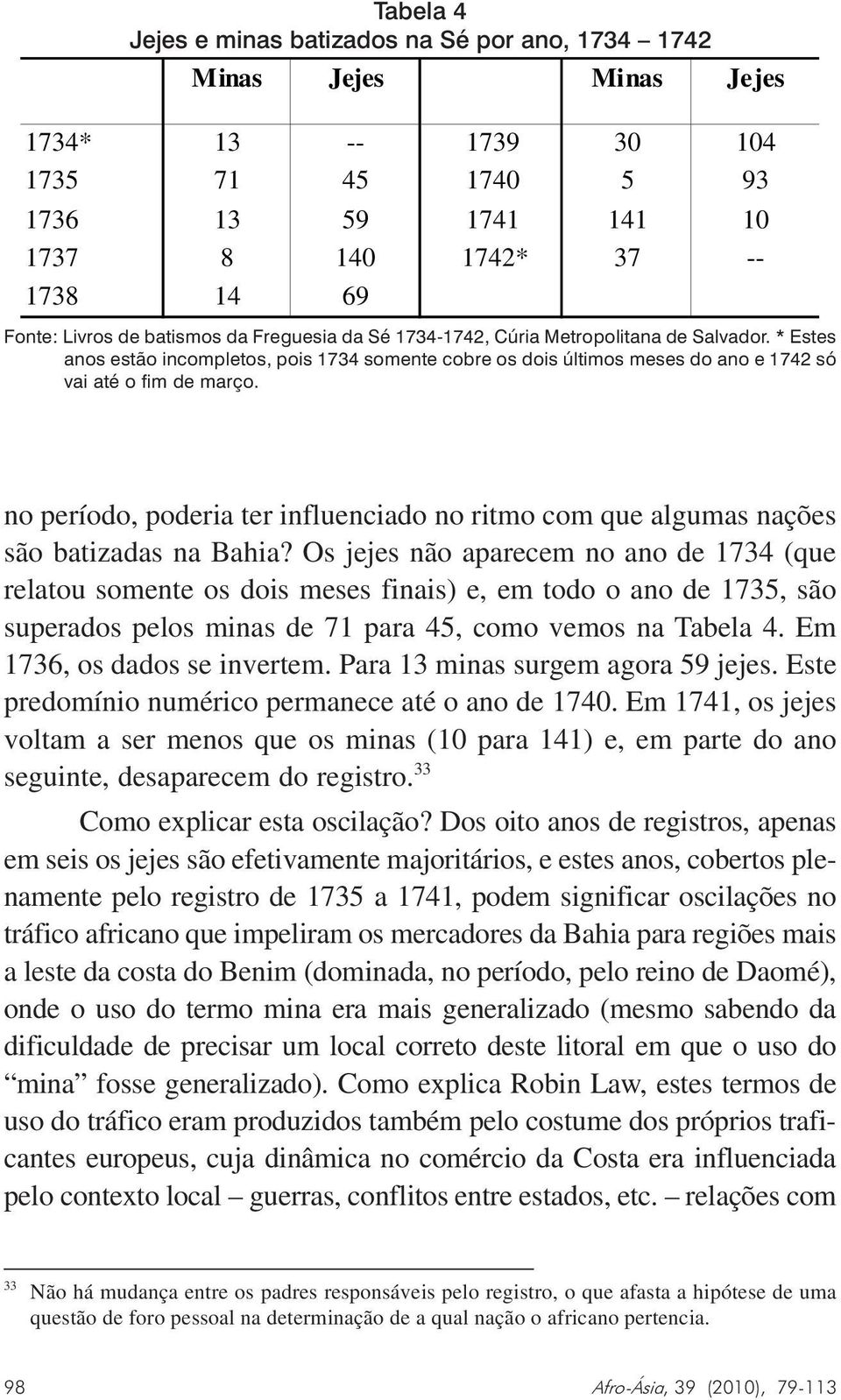 no período, poderia ter influenciado no ritmo com que algumas nações são batizadas na Bahia?