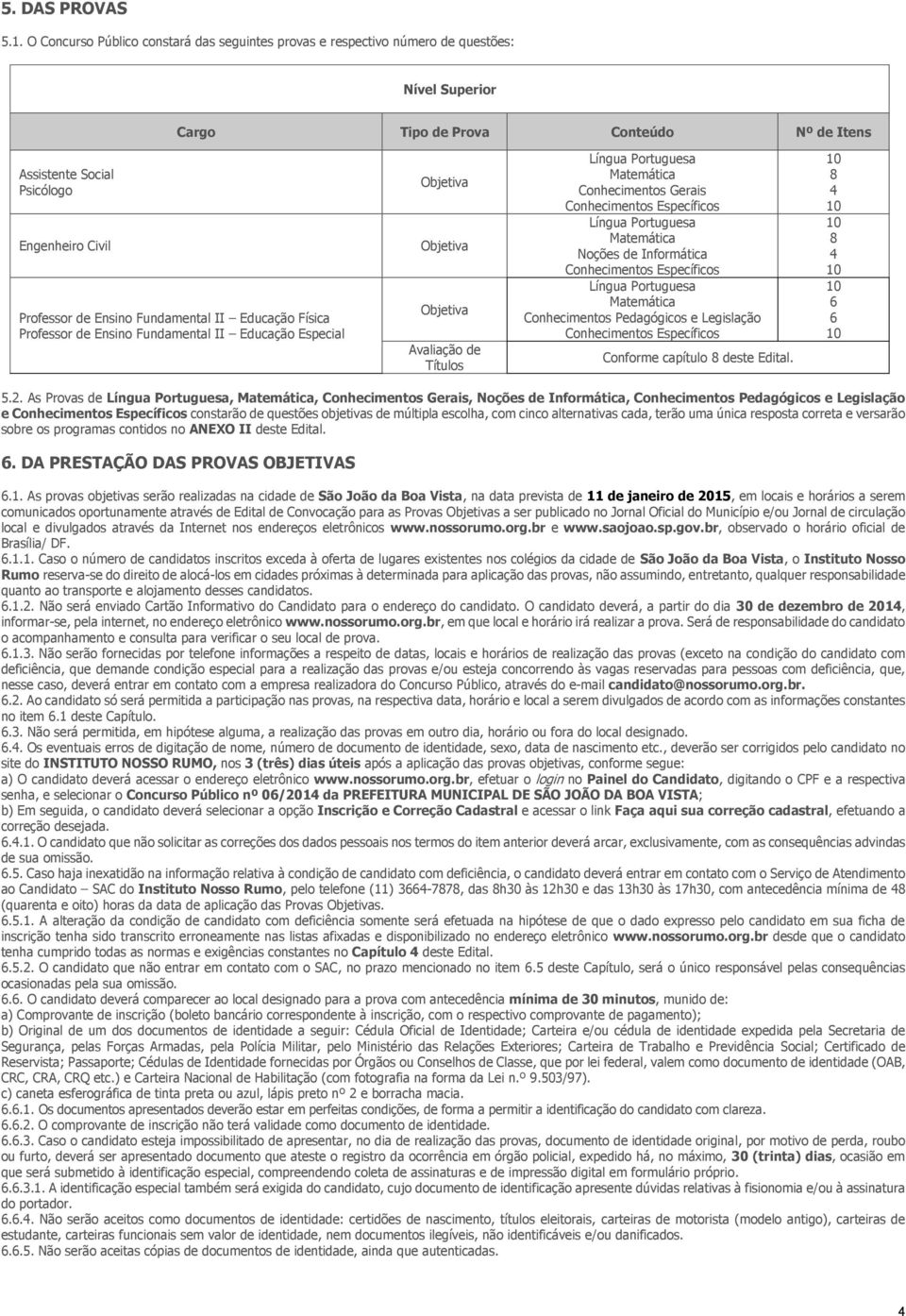 Ensino Fundamental II Educação Física Professor de Ensino Fundamental II Educação Especial Objetiva Objetiva Objetiva Avaliação de Títulos Língua Portuguesa Matemática Conhecimentos Gerais