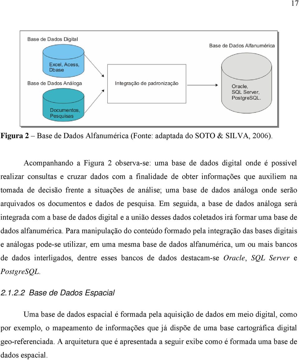 situações de análise; uma base de dados análoga onde serão arquivados os documentos e dados de pesquisa.