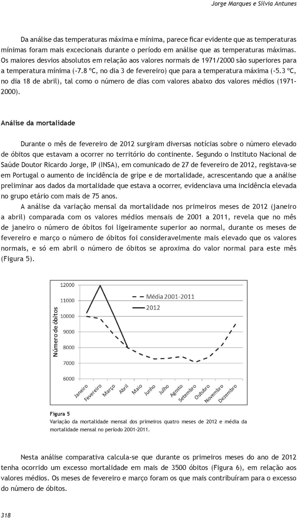 3 ºC, no dia 18 de abril), tal como o número de dias com valores abaixo dos valores médios (1971-2000).