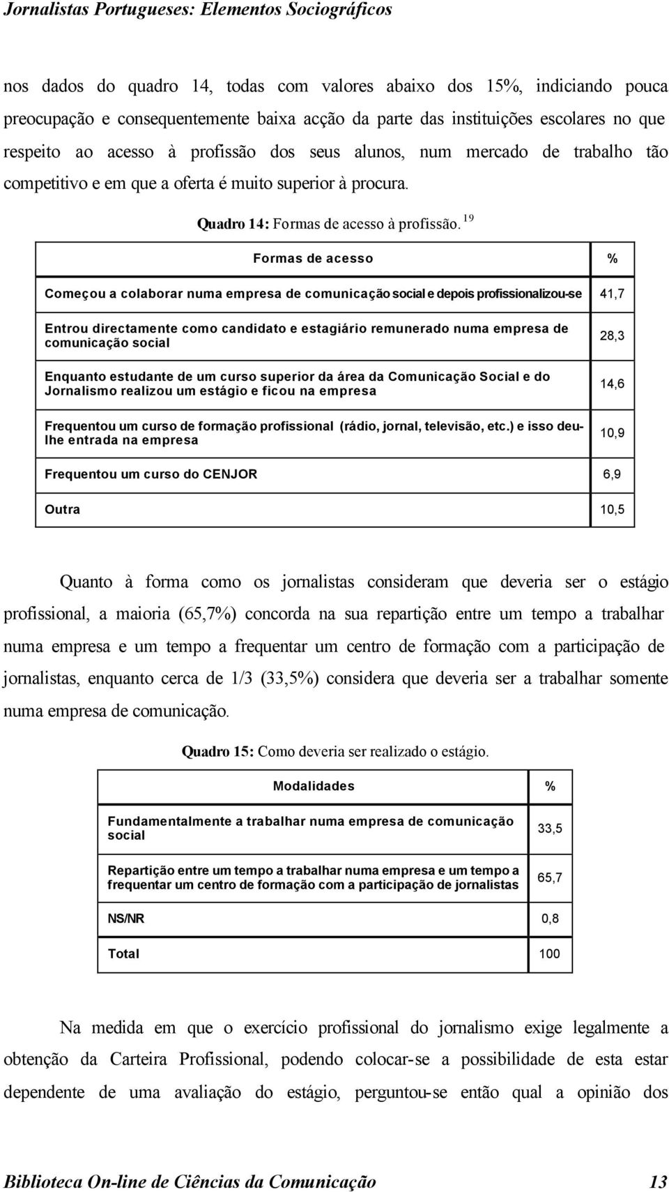 19 Formas de acesso Começou a colaborar numa empresa de comunicação social e depois profissionalizou-se 41,7 Entrou directamente como candidato e estagiário remunerado numa empresa de comunicação