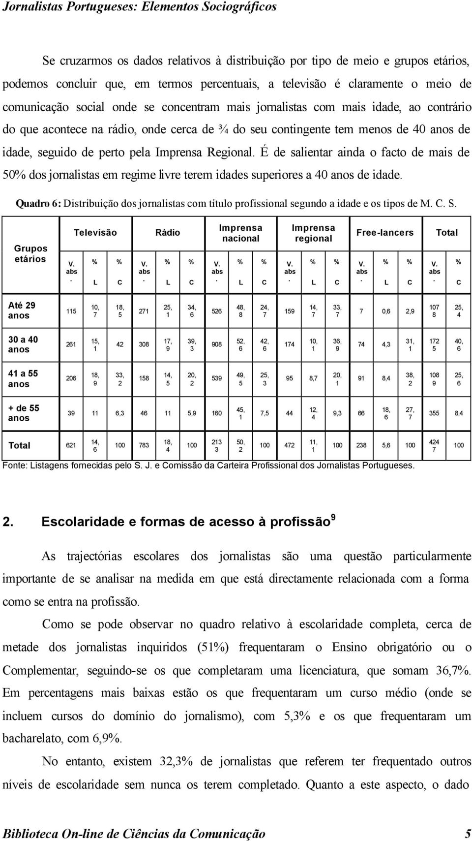 seguido de perto pela Imprensa Regional. É de salientar ainda o facto de mais de 50 dos jornalistas em regime livre terem idades superiores a 40 anos de idade.