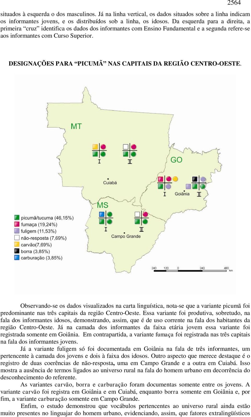 DESIGNAÇÕES PARA PICUMÃ NAS CAPITAIS DA REGIÃO CENTRO-OESTE.