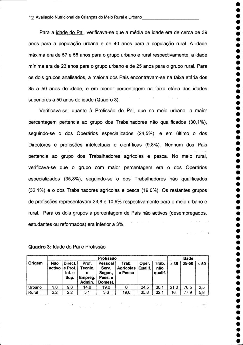 Para os dois grupos analisados, a maioria dos Pais encontravam-se na faixa etária dos 35 a 50 anos de idade, e em menor percentagem na faixa etária das idades superiores a 50 anos de idade (Quadro 3).