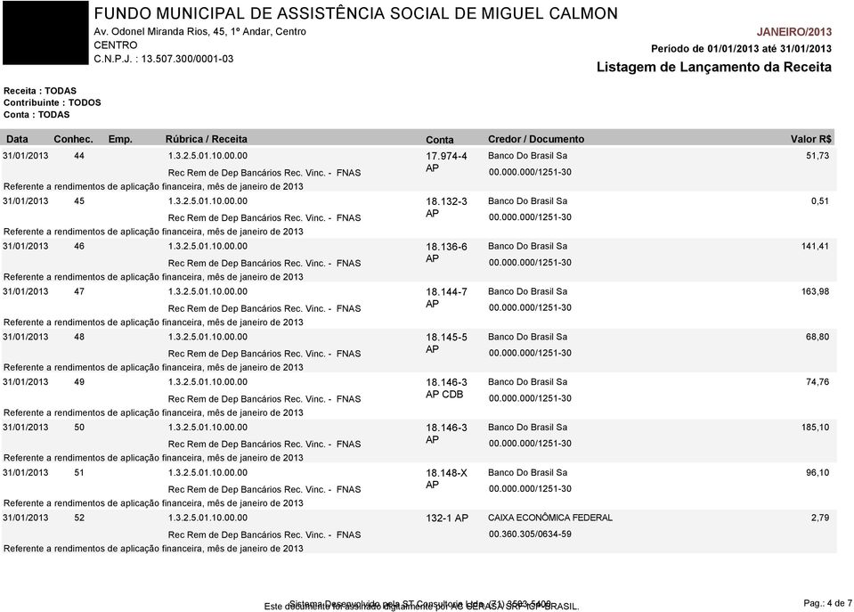 3.2.5.01.10.00.00 18.146-3 Banco Do Brasil Sa 31/01/2013 51 1.3.2.5.01.10.00.00 18.148-X Banco Do Brasil Sa 31/01/2013 52 1.3.2.5.01.10.00.00 132-1 CAIXA ECONÔMICA FEDERAL 00.