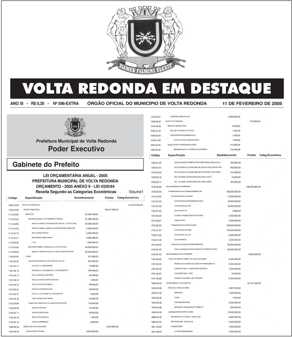 Executivo Gabinete do Prefeito LEI ORÇAMENTÁRIA ANUAL - 2005 PREFEITURA MUNICIPAL DE