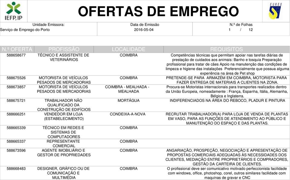 IMOBILIÁRIO E GESTOR DE PROPRIEDADES DESIGNER, GRÁFICO OU DE COMUNICAÇÃO E MULTIMÉDIA - MEALHADA - MEALHADA CONDEIXA-A-NOVA Competências técnicas que permitam apoiar nas tarefas diárias de prestação