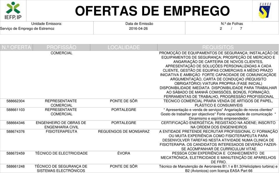 CLIENTES, APRESENTAÇÃO DE SOLUÇÕES PERSONALIZADAS A CADA CLIENTE, GESTÃO DE EQUIPAS COMERCIAIS A MÉDIO PRAZO INICIATIVA E AMBIÇÃO FORTE CAPACIDADE DE COMUNICAÇÃOE ARGUMENTAÇÃO, CARTA DE CONDUÇAO