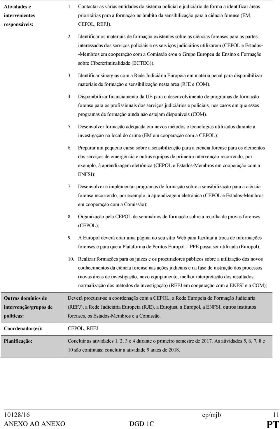 Identificar os materiais de formação existentes sobre as ciências forenses para as partes interessadas dos serviços policiais e os serviços judiciários utilizarem (CEPOL e Estados- -Membros em