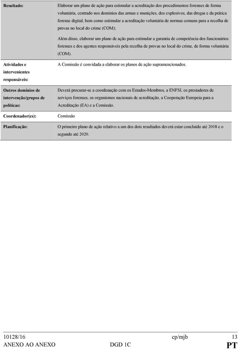 competência dos funcionários forenses e dos agentes responsáveis pela recolha de provas no local do crime, de forma voluntária (COM).