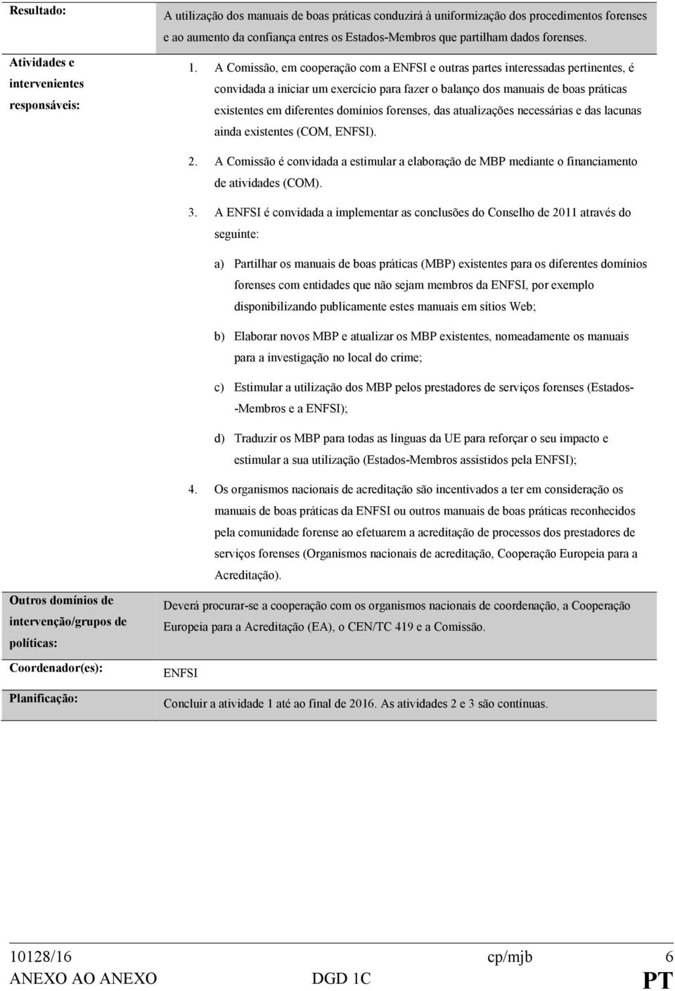 A Comissão, em cooperação com a ENFSI e outras partes interessadas pertinentes, é convidada a iniciar um exercício para fazer o balanço dos manuais de boas práticas existentes em diferentes domínios