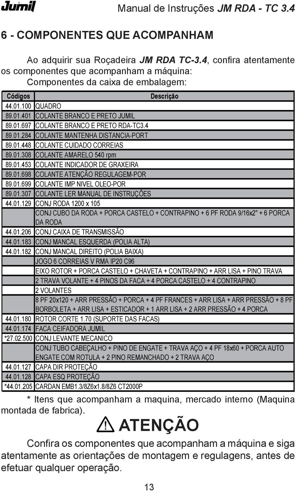 01.453 COlANTE INDICADOR DE GRAxEIRA 89.01.698 COlANTE ATENçãO REGUlAGEM-POR 89.01.699 COlANTE IMP NIvEl OlEO-POR 89.01.307 COlANTE ler MANUAl DE INSTRUçÕES 44.01.129 CONj RODA 1200 x 105 CONj CUbO DA RODA + PORCA CASTElO + CONTRAPINO + 6 PF RODA 9/16x2" + 6 PORCA DA RODA 44.