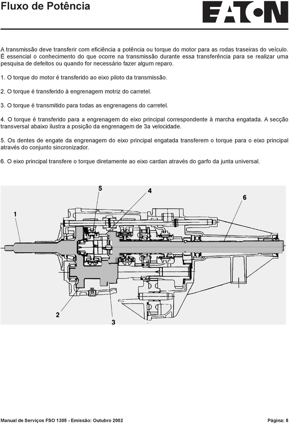 O torque do motor é transferido ao eixo piloto da transmissão. 2. O torque é transferido à engrenagem motriz do carretel. 3. O torque é transmitido para todas as engrenagens do carretel. 4.