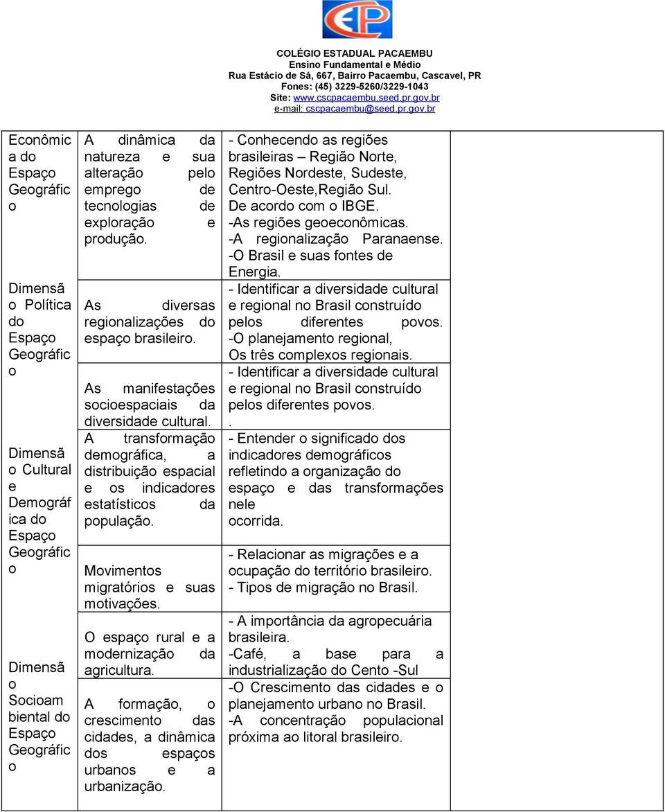 br Ecnômic a d Espaç Gegráfic Plítica d Espaç Gegráfic Cultural e Demgráf ica d Espaç Gegráfic Sciam biental d Espaç Gegráfic A dinâmica da natureza e sua alteraçã pel empreg de tecnlgias de explraçã