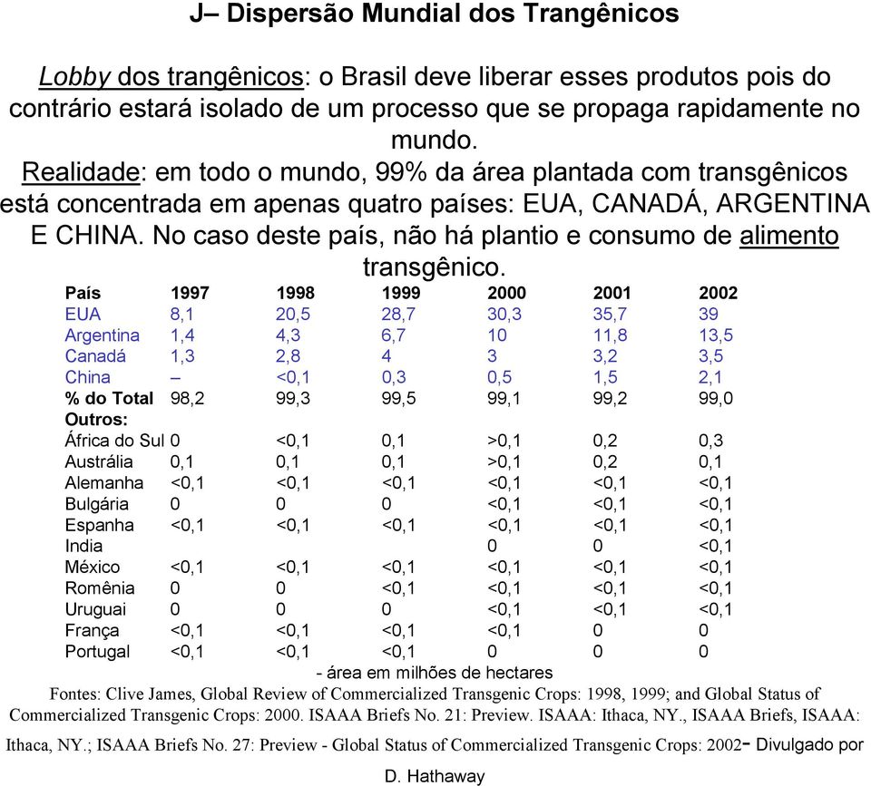 No caso deste país, não há plantio e consumo de alimento transgênico.