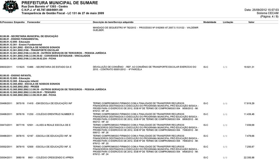 08.01.12.361.2002.2166.3.3.90.39.02.234 - FICHA MANDADO DE SEQUESTRO Nº 782/2012 - PROCESSO Nº 0182900-87.2007.5.15.0122 - VALDEMIR GUELBER.