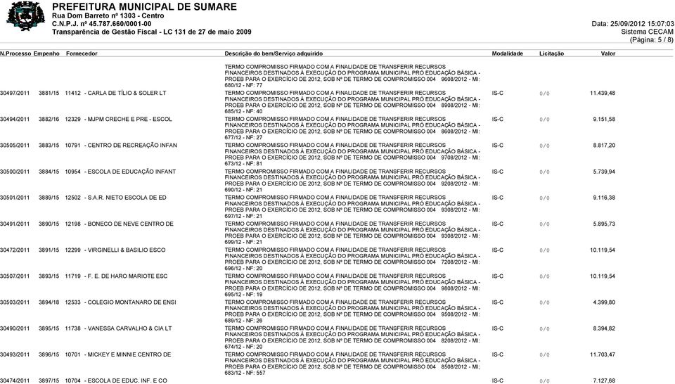 439,48 PROEB PARA O EXERCÍCIO DE 2012, SOB Nº DE TERMO DE COMPROMISSO 004 8908/2012 - MI: 685/12 - NF: 40 30494/2011 3882/16 12329 - MJPM CRECHE E PRE - ESCOL TERMO COMPROMISSO FIRMADO COM A