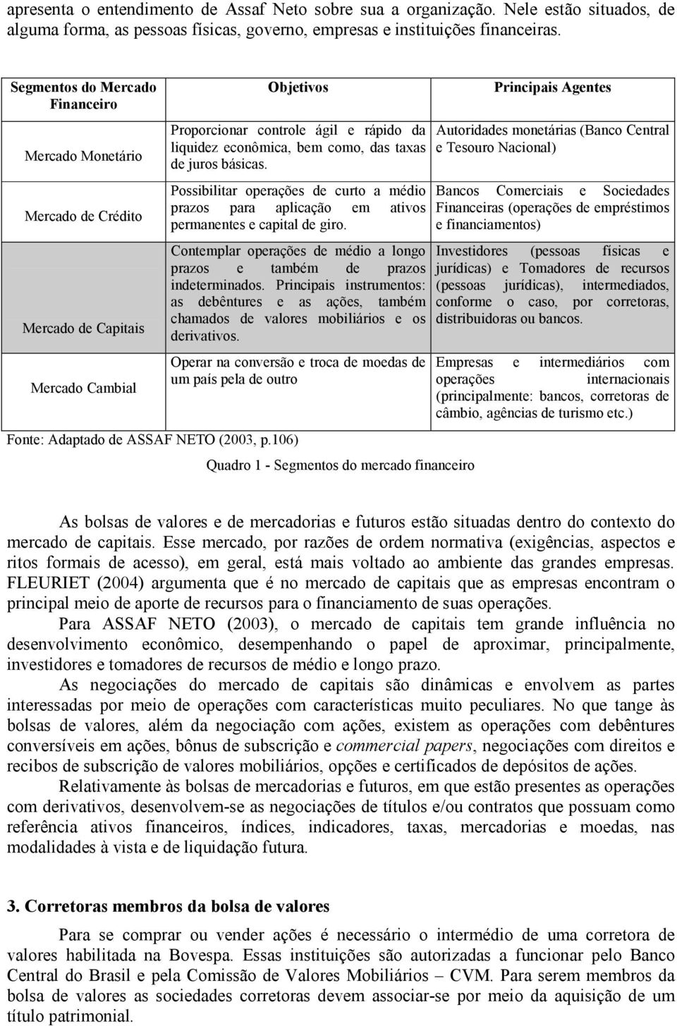 juros básicas. Possibilitar operações de curto a médio prazos para aplicação em ativos permanentes e capital de giro. Contemplar operações de médio a longo prazos e também de prazos indeterminados.