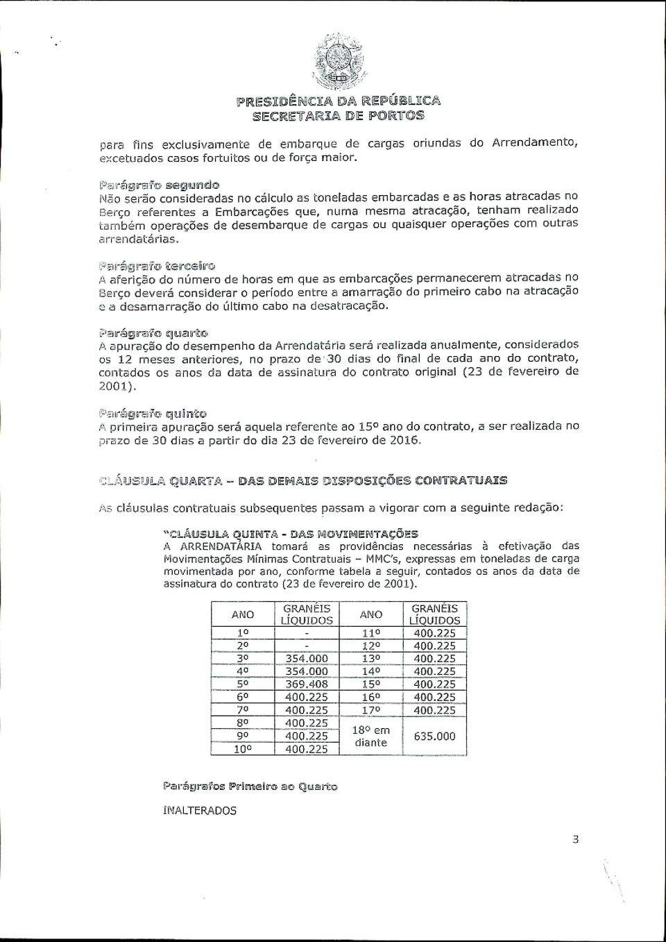 desembarque de cargas ou quaisquer operações com outras arrendatárias.