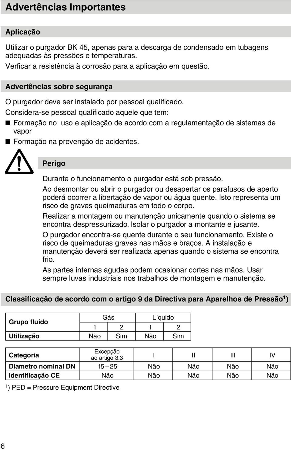 Considera-se pessoal qualificado aquele que tem: Formação no uso e aplicação de acordo com a regulamentação de sistemas de vapor Formação na prevenção de acidentes.