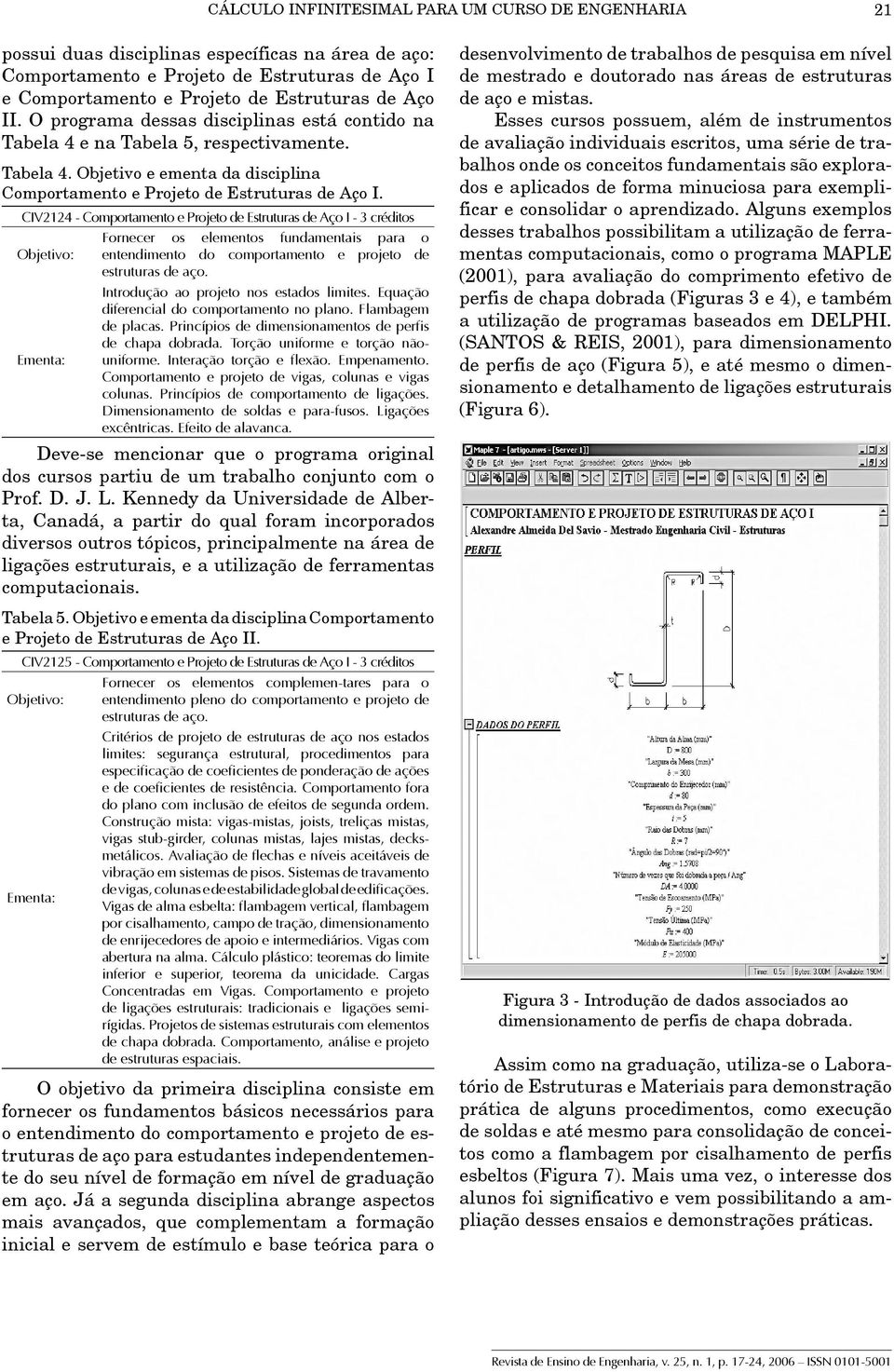 CIV2124 - Comportamento e Projeto de Estruturas de Aço I - 3 créditos Fornecer os elementos fundamentais para o Objetivo: entendimento do comportamento e projeto de estruturas de aço.