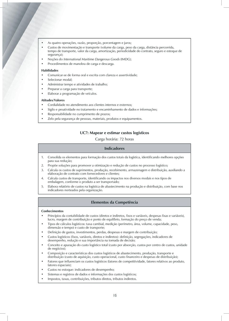 Habilidades Comunicar-se de forma oral e escrita com clareza e assertividade; Selecionar modal; Administrar tempo e atividades de trabalho; Preparar a carga para transporte; Elaborar a programação de