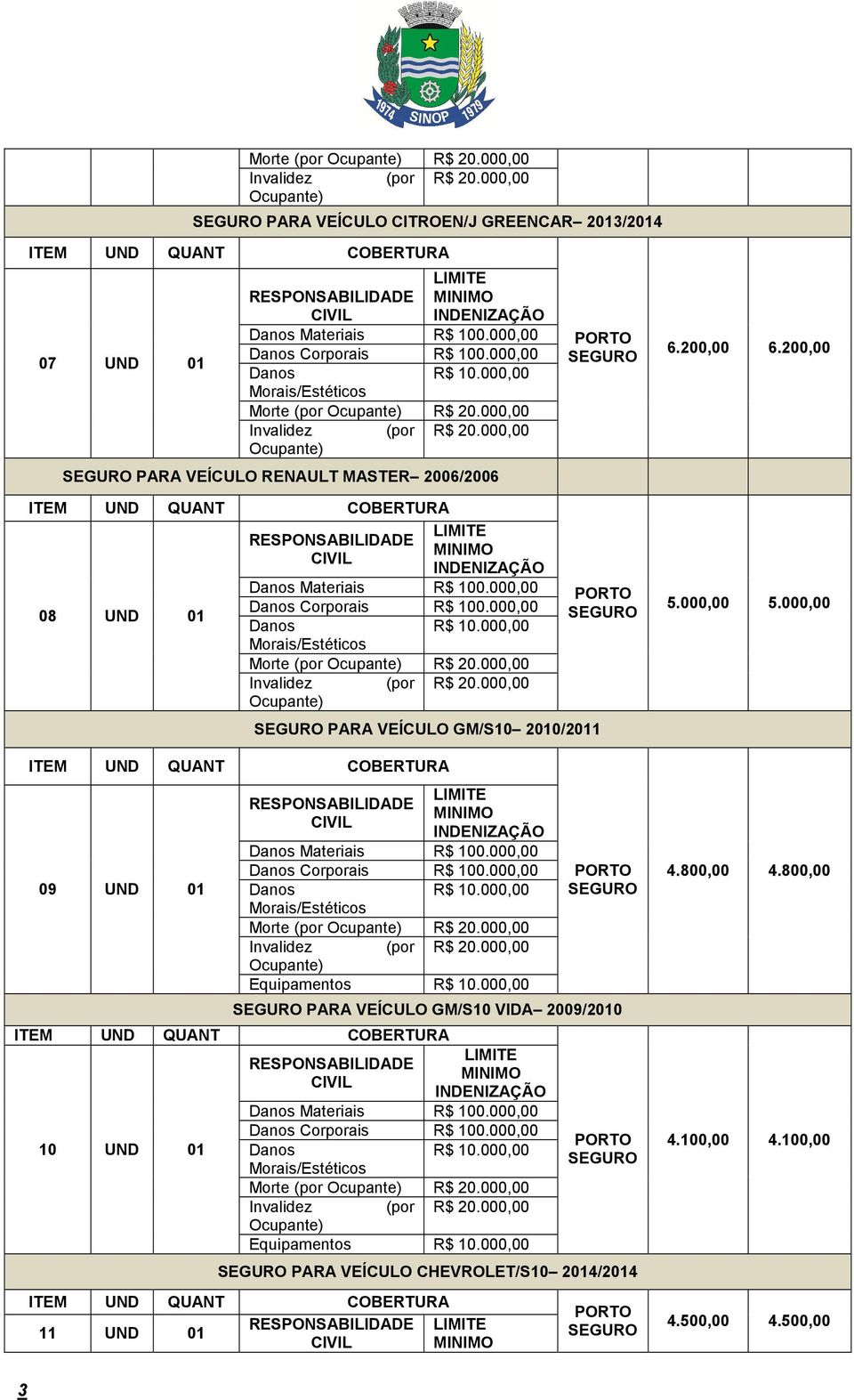 000,00 PARA VEÍCULO GM/S10 2010/2011 09 UND 01 Morte (por R$ 20.000,00 Equipamentos R$ 10.