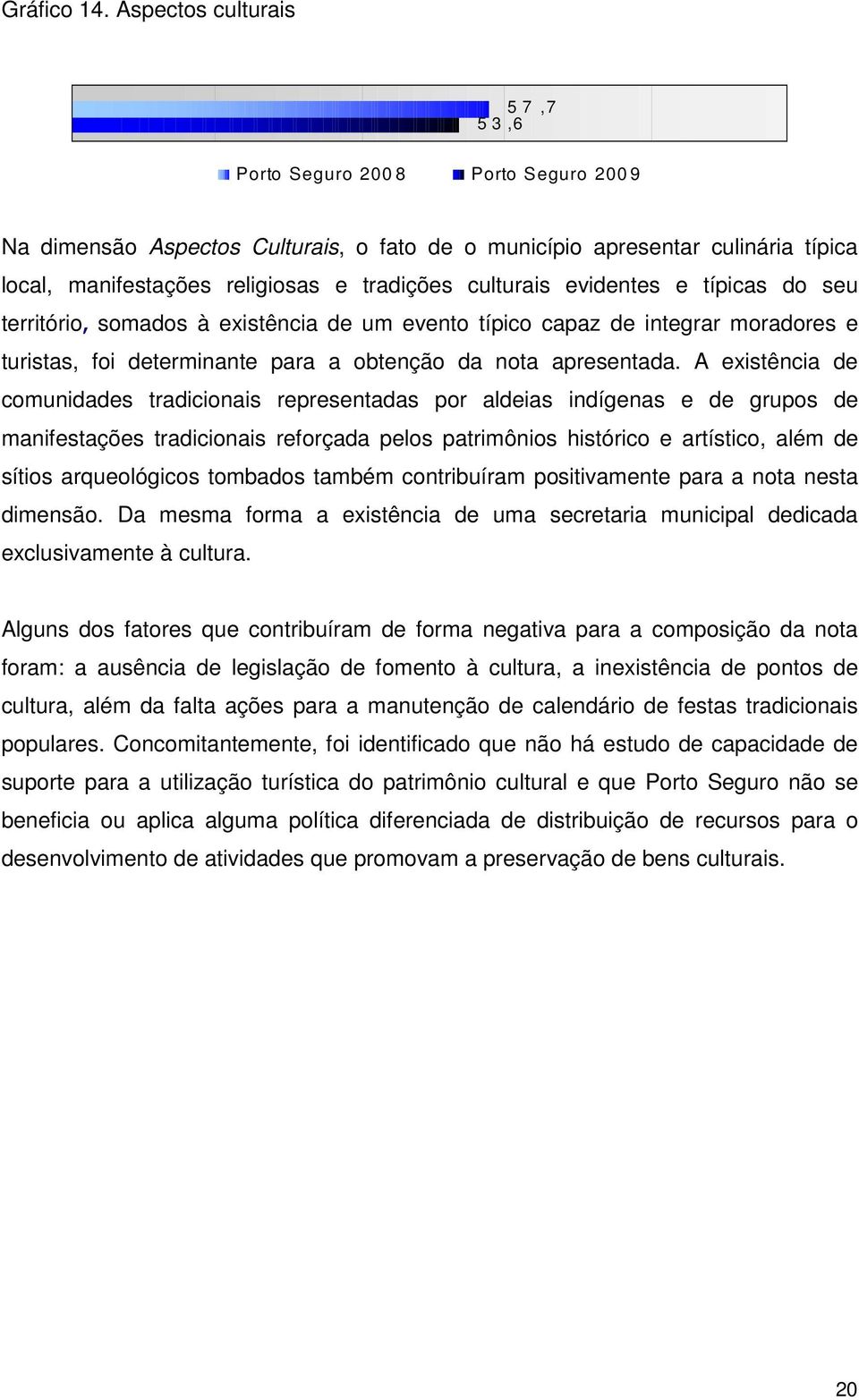 território, somados à existência de um evento típico capaz de integrar moradores e turistas, foi determinante para a obtenção da nota apresentada.